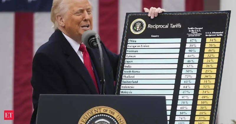 Трамп вводит новые пошлины на импорт автомобилей и их компоненты