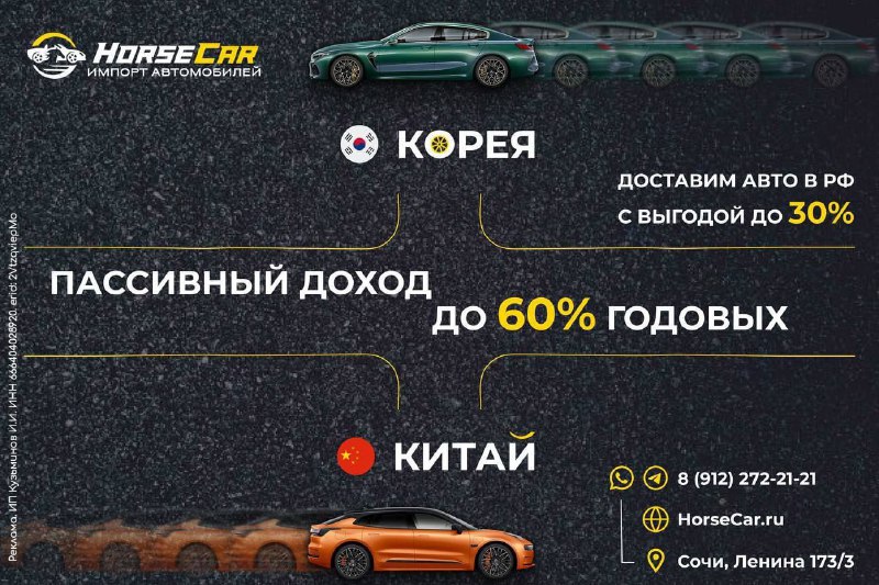 Инвестиции в автомобили: как удвоить капитал в 2025 году