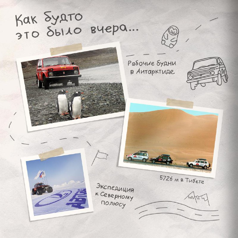 Новая глава приключений: LADA Niva Sport