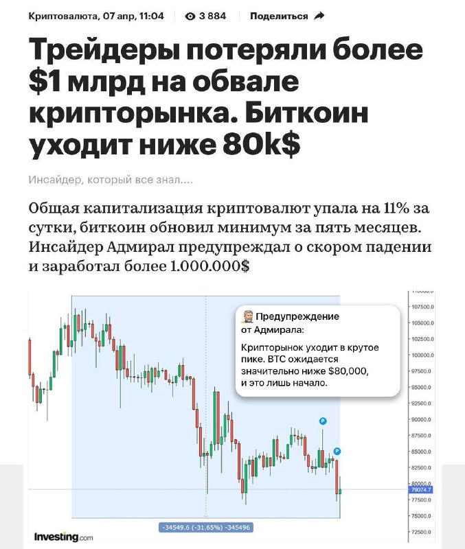 Удивительный успех: случайный трейдер заработал на криптовалюте