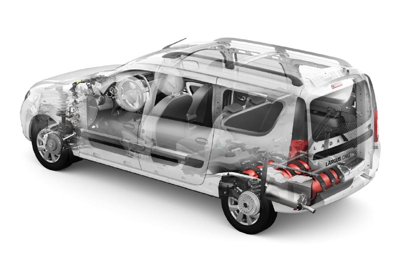 Анализ последних изменений в продажах и моделях Lada