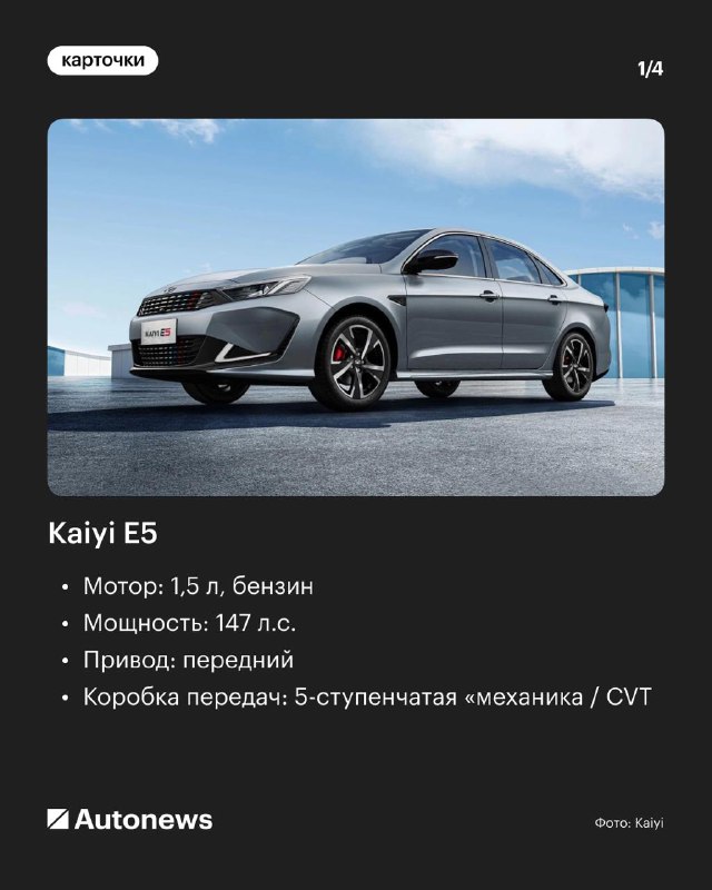 Новая Lada Iskra и её конкурентные преимущества: топ-4 иномарки