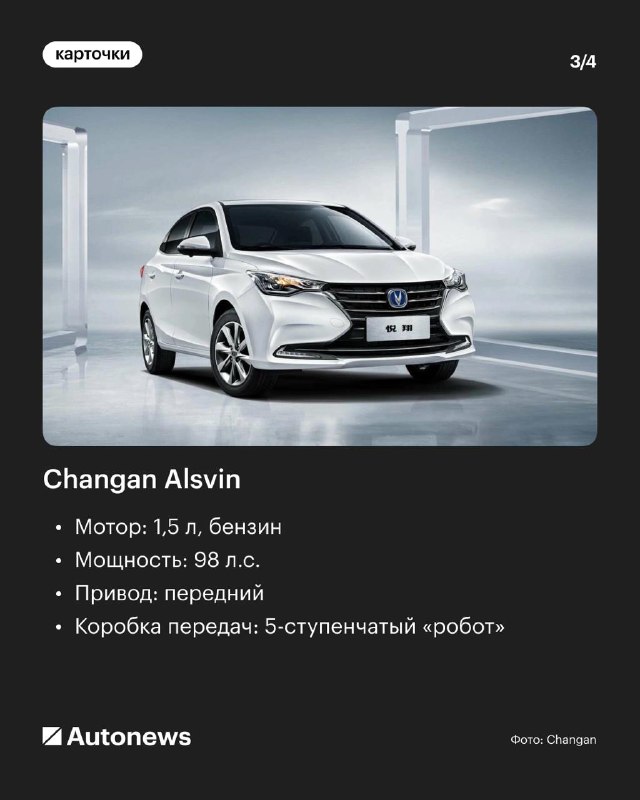 Новая Lada Iskra и её конкурентные преимущества: топ-4 иномарки