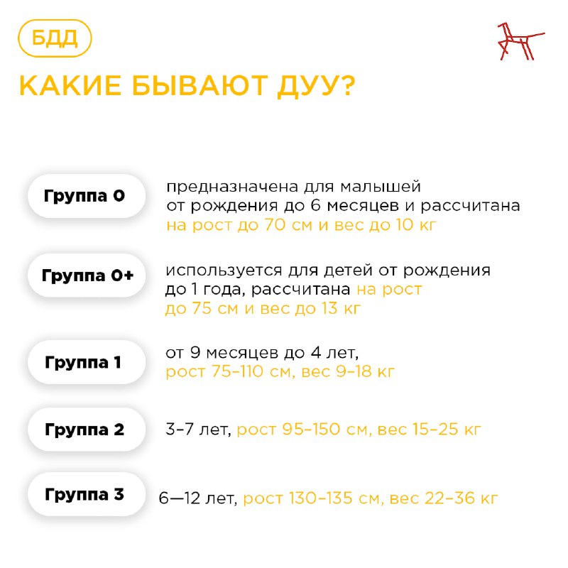Безопасность детей в автомобиле: что нужно знать о детских удерживающих устройствах