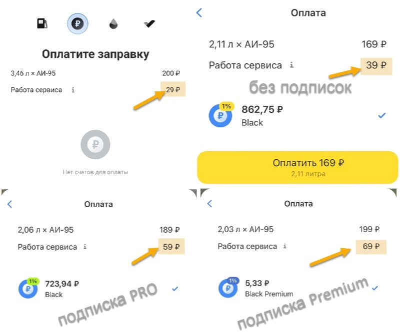 Неясность комиссий Т-Банка за топливо