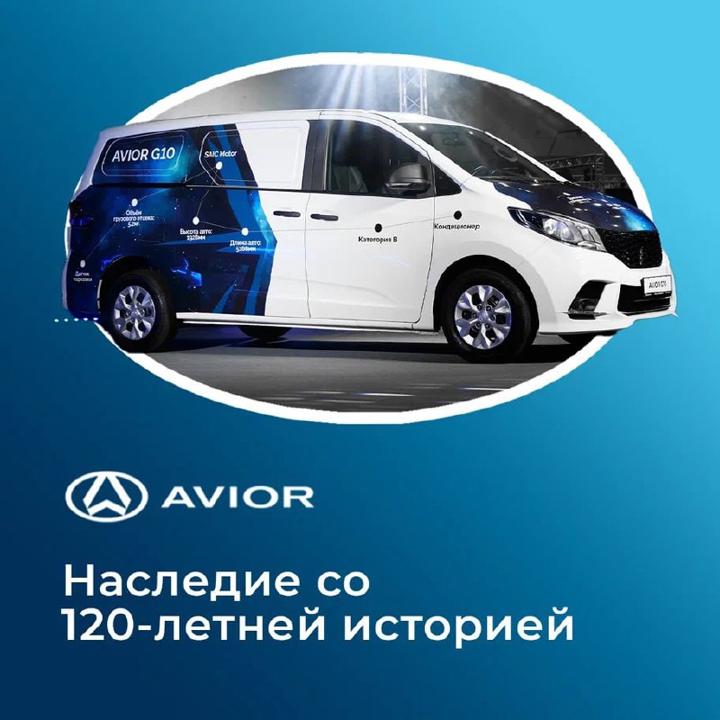 Новый европейский бренд легкого коммерческого транспорта: AVIOR