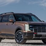 Hyundai Palisade XRT Pro: новая внедорожная версия с расширенными возможностями