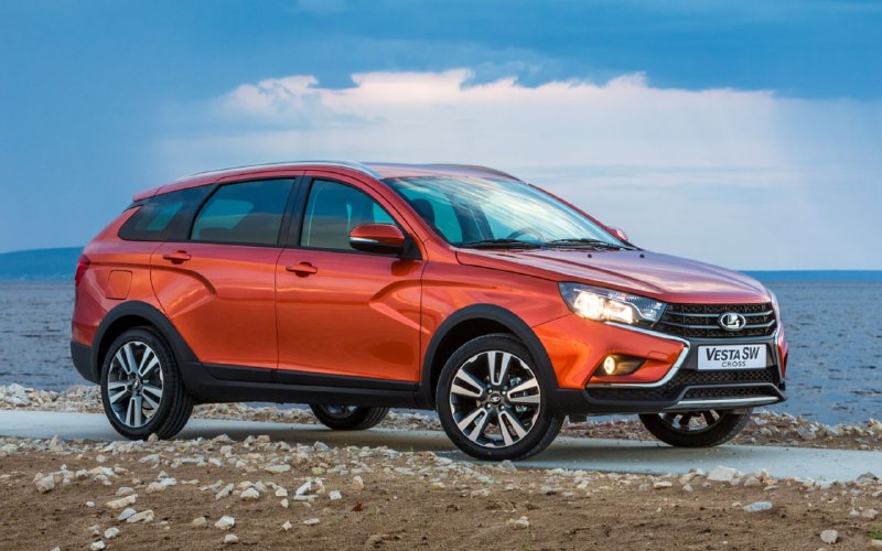 Автоторренды и предпочтения российских автомобилистов в 2025 году