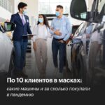 Влияние пандемии на рынок автомобилей: цены и популярные модели в 2020 году