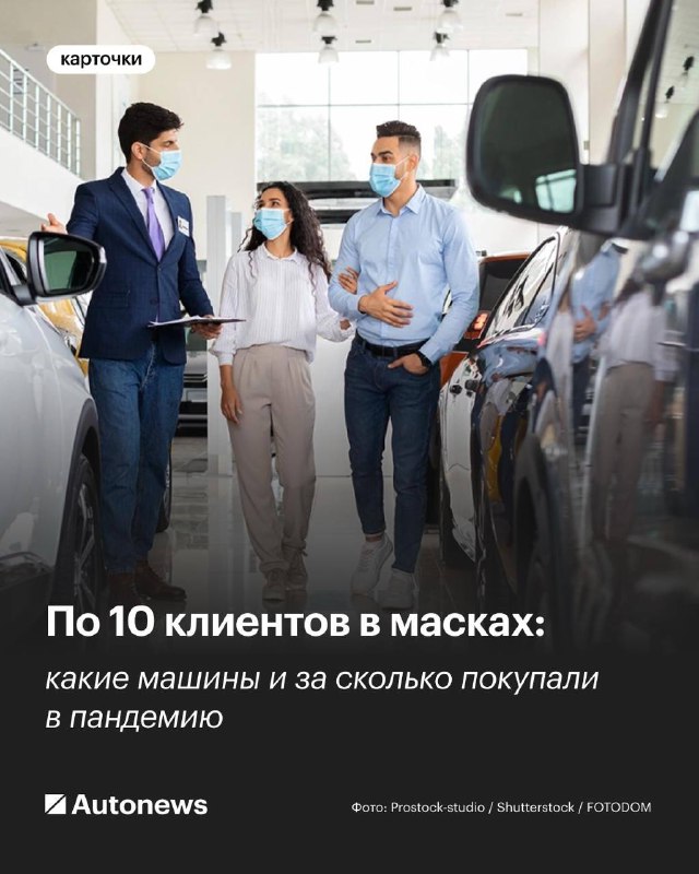 Влияние пандемии на рынок автомобилей: цены и популярные модели в 2020 году