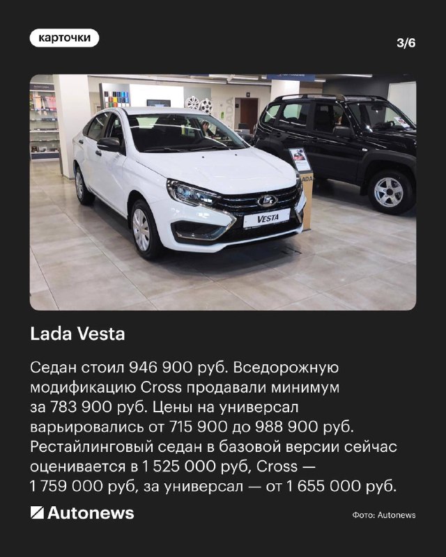 Влияние пандемии на рынок автомобилей: цены и популярные модели в 2020 году