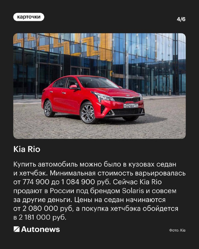 Влияние пандемии на рынок автомобилей: цены и популярные модели в 2020 году