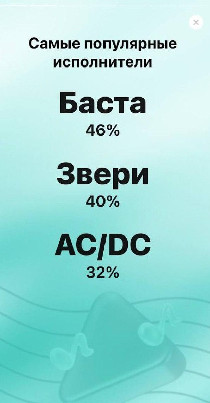 Когда в дороге: популярные музыкальные предпочтения автомобилистов во время пробок