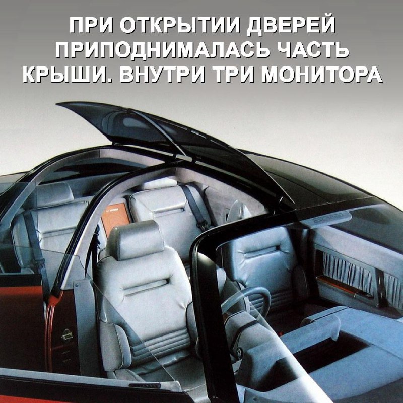 Концепт-кар Subaru F-624 Estremo 1987 года: инновационные технологии будущего