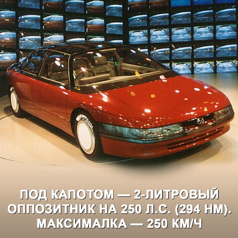 Концепт-кар Subaru F-624 Estremo 1987 года: инновационные технологии будущего
