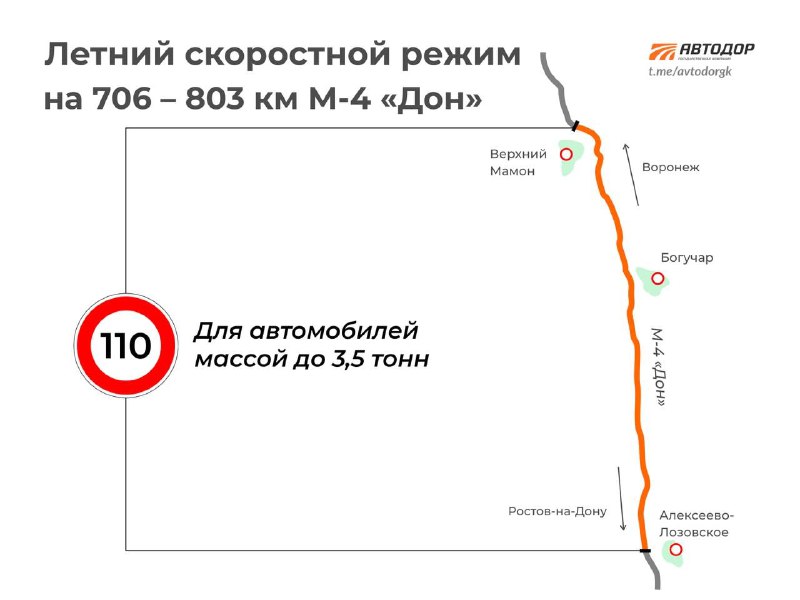 Обновление скоростных режимов на трассах М-4 и М-11 в летний сезон