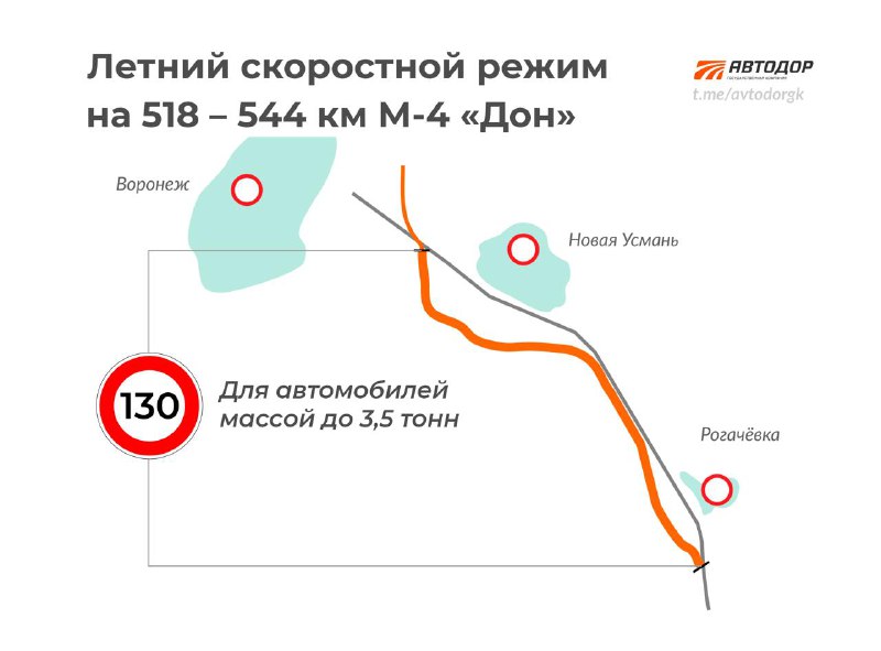 Снятие ограничений скорости на трассах М-4 «Дон» и М-11 «Нева» с 21 апреля 2025 года