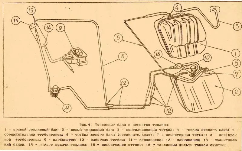 Советские автомобили с роторными двигателями: история быстрого ВАЗа