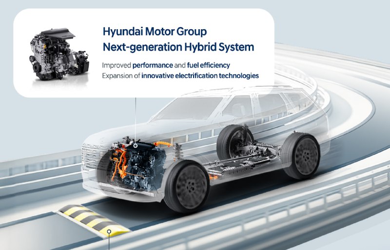 Hyundai делает ставку на гибридные технологии для всего модельного ряда