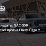 Обзор нового сегмента премиальных кроссоверов от китайских автопроизводителей