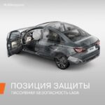 Современные системы пассивной безопасности автомобилей LADA