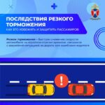 Как избежать последствий резкого торможения и обеспечить безопасность на дороге