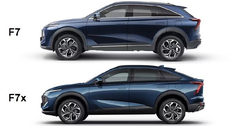 Новый Haval F7x для российского рынка: цены и комплектации