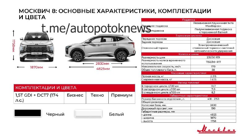Москвич анонсировал новый семиместный кроссовер с ценой от 3 млн рублей