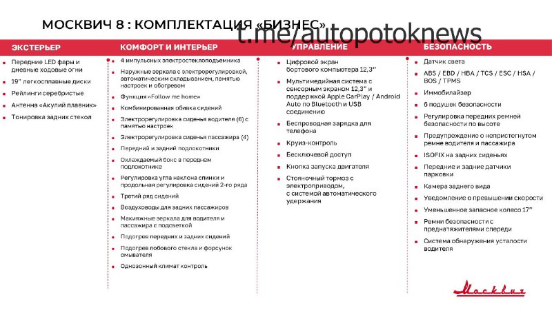Москвич анонсировал новый семиместный кроссовер с ценой от 3 млн рублей
