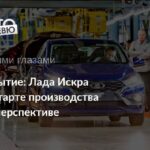 Возрождение производства новых моделей Лады: запуск Искры – важное событие для АВТОВАЗа