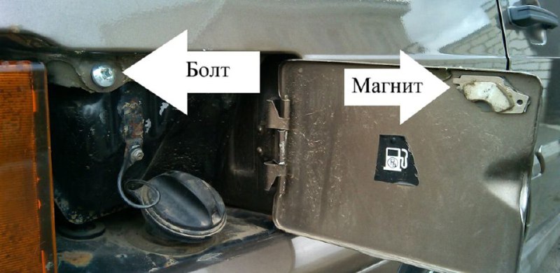 Креативные решения для ремонта лючка бензобака на старом автомобиле