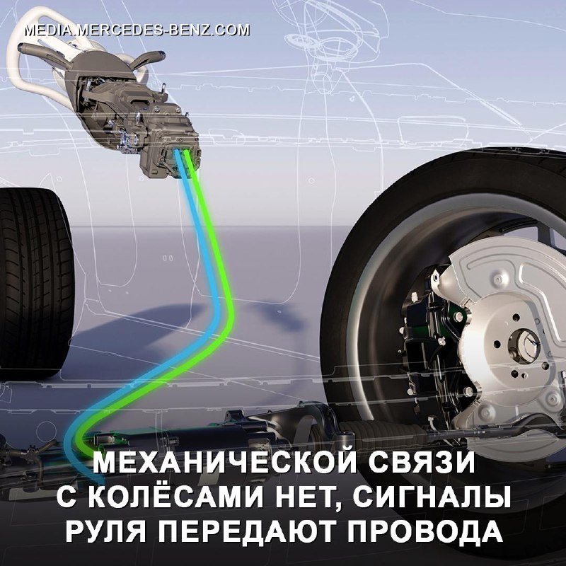 Mercedes-Benz представила инновационную систему управления Steer-by-Wire