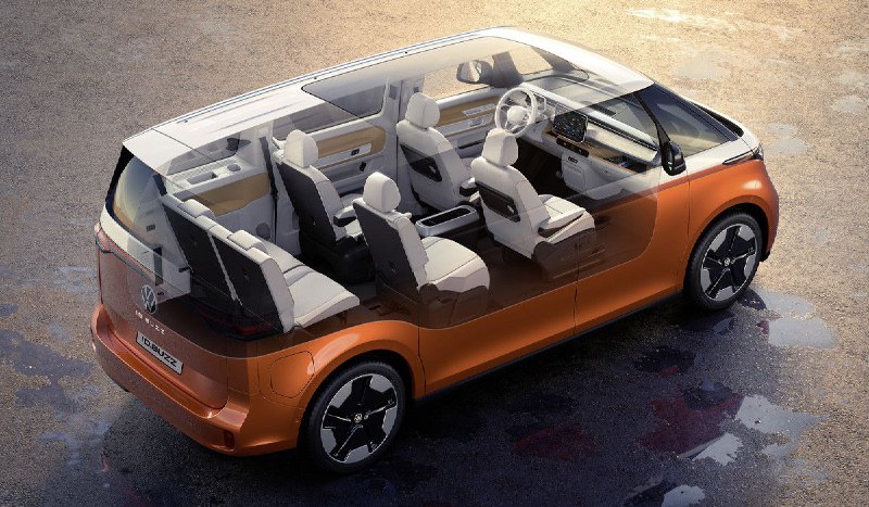 Volkswagen ID. Buzz Подвергся отзыву из-за просторности заднего ряда