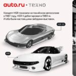 История легендарных концепт-каров Mitsubishi HSR и HSR-II