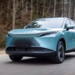 Omoda C7 с инновационным подвижным дисплеем: преимущества и особенности