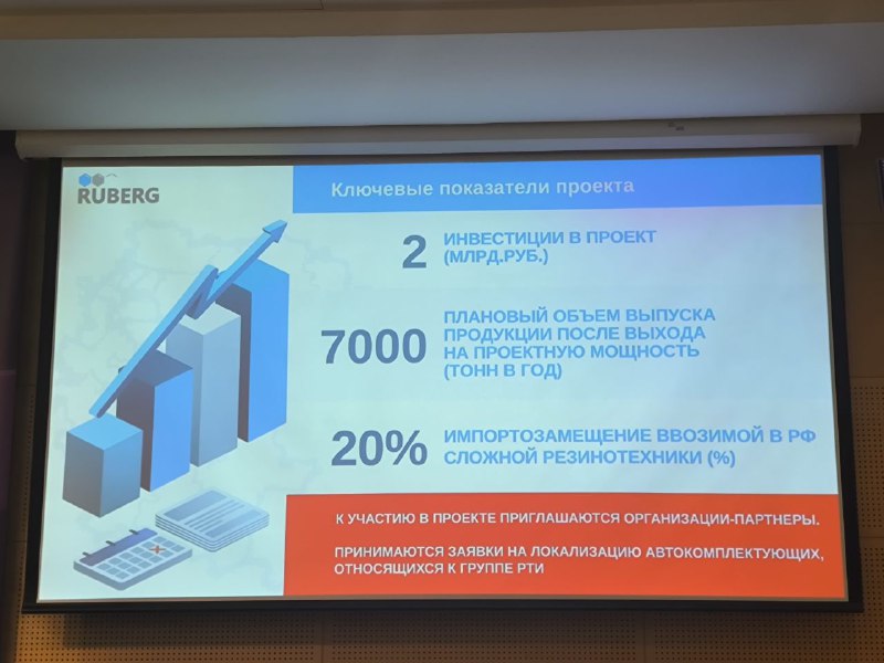 В Подмосковье планируют построить новый завод по выпуску резинотехнических изделий
