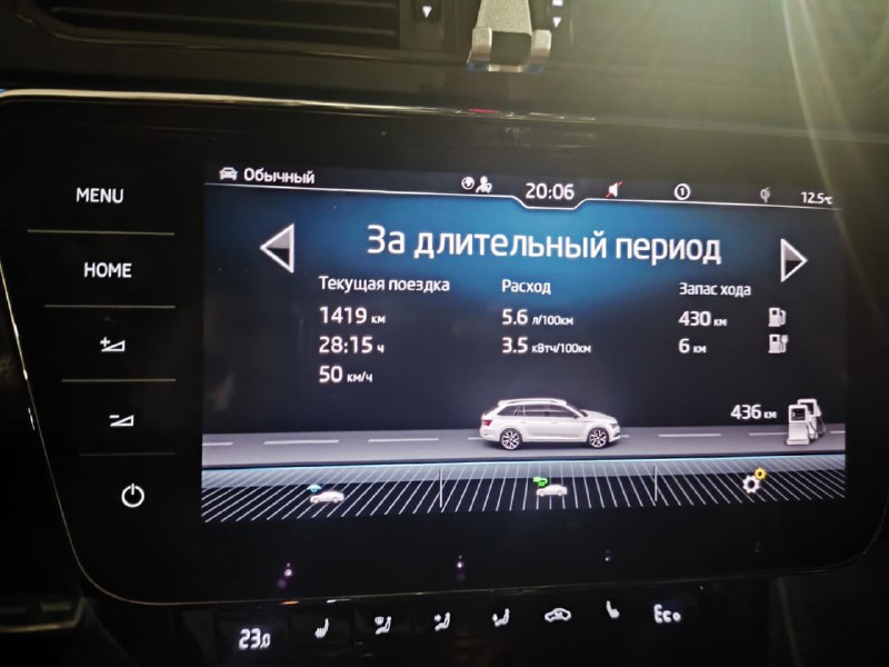 Преимущества рекуперации энергии в электромобилях и гибридах при движении по горам