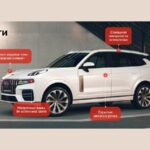 Lynk & Co 09 стартует в России под маркой Nordcross