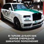 В Дубае появилась эксклюзивная полицейская машина от Mansory