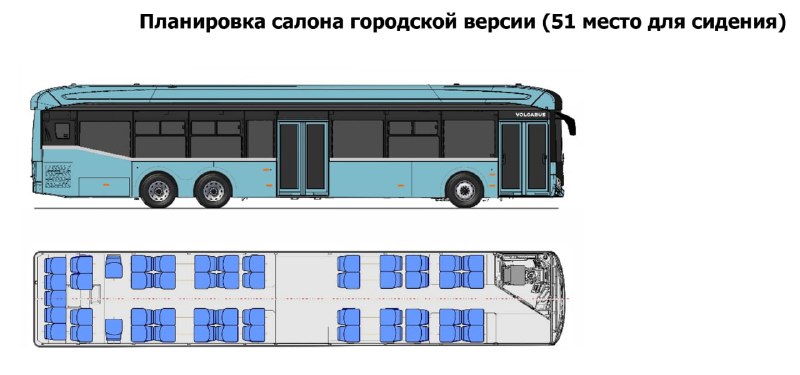 Новый трёхосный автобус «ГиперБАС» от Волгабаса vorgestellt на ТранспортФесте