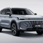Обновленные цены на модели BAIC на российском рынке