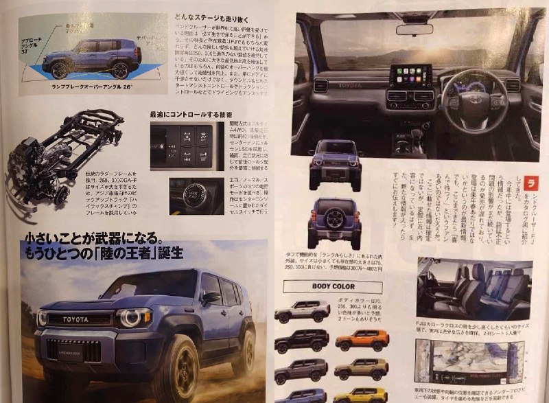 Объявлены первые изображения нового компактного внедорожника Toyota Land Cruiser FJ