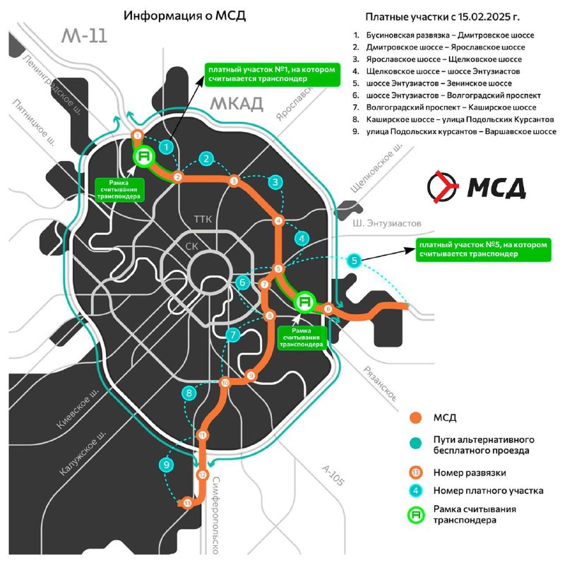 Повышение стоимости проезда и штрафов на МСД в Москве с 2025 года