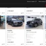 Информация о продажах Mazda в России и гарантии на автомобили