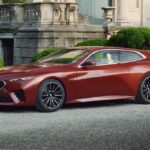 BMW представляет ограниченную серию концептуального универсала Speedtop