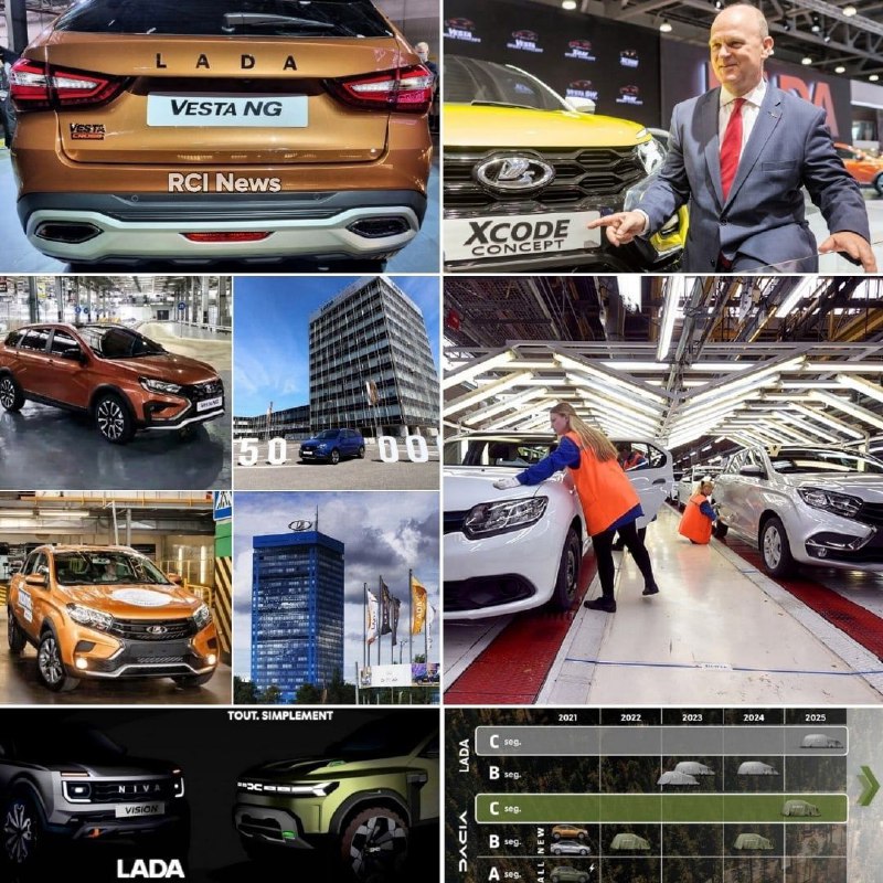АВТОВАЗ завершил ограничения, навязанные Renault, и расширяет возможности развития LADA