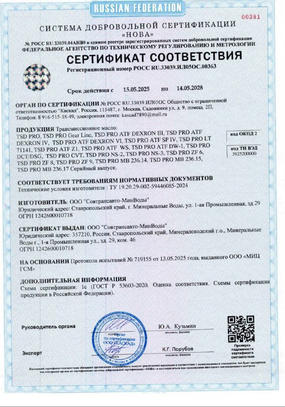 Обзор эффективности и испытаний нашего продукта