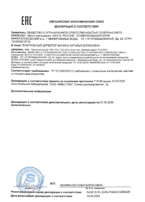 Обзор эффективности и испытаний нашего продукта