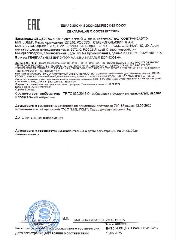 Обзор эффективности и испытаний нашего продукта