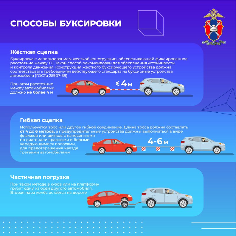 Правила и рекомендации по безопасной буксировке автомобилей на улицах города